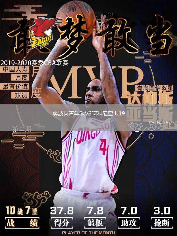 奧波萊青年隊VS阿科尼亞 U19