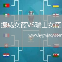 挪威女籃VS瑞士女籃